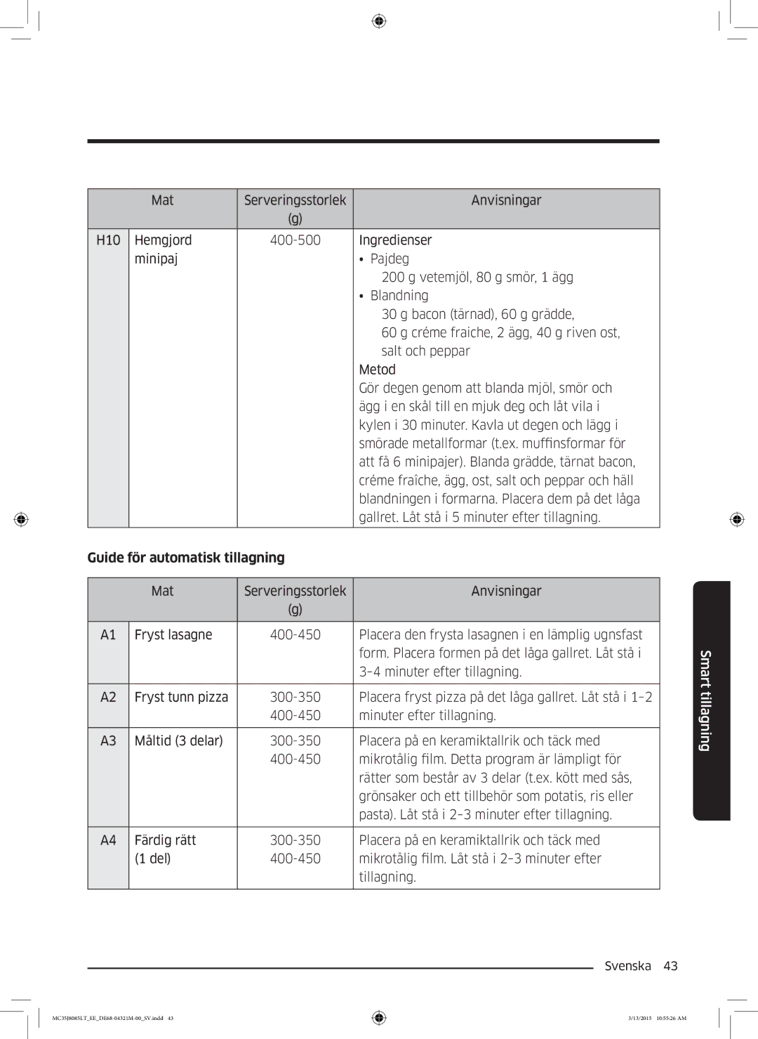 Samsung MC35J8085LT/EE manual Guide för automatisk tillagning 