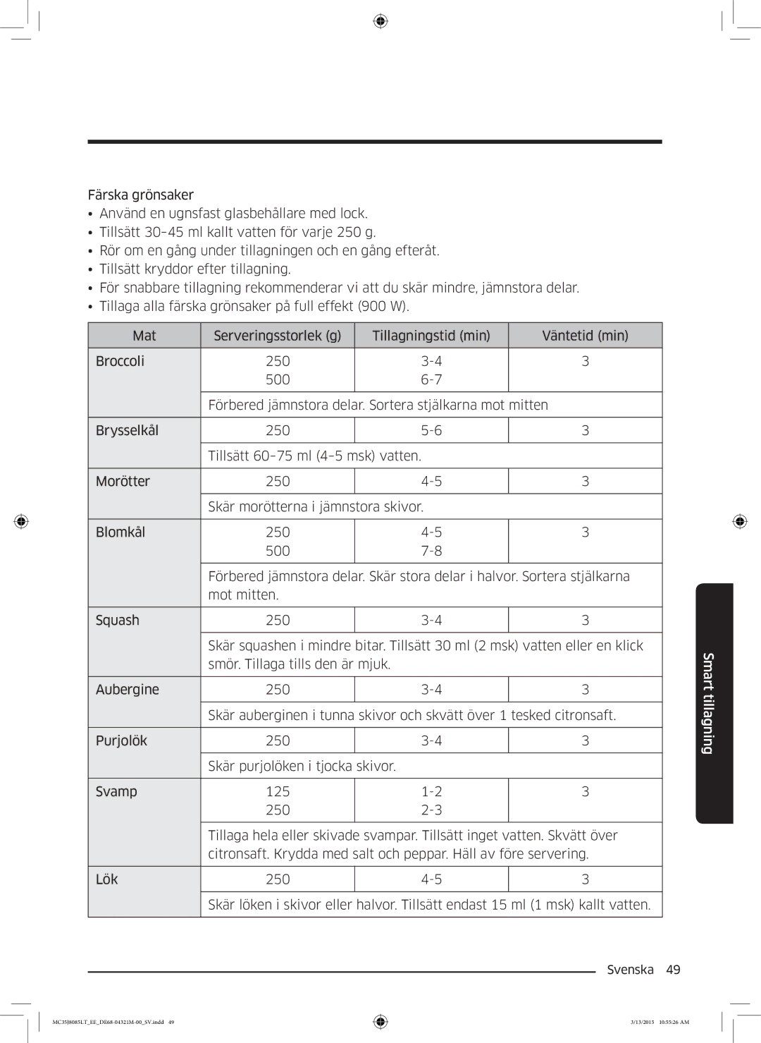 Samsung MC35J8085LT/EE manual Smart tillagning 