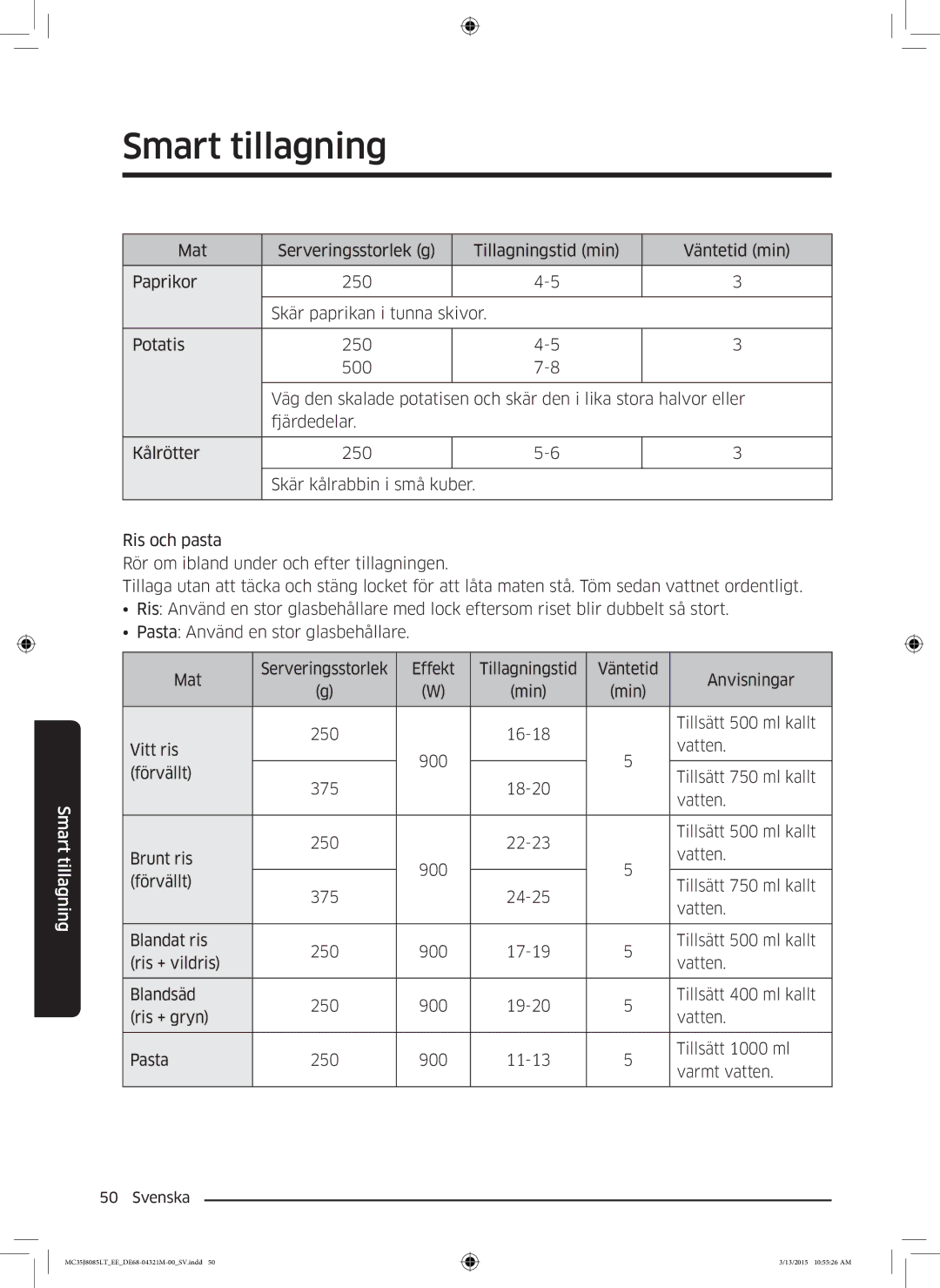 Samsung MC35J8085LT/EE manual Smart tillagning 