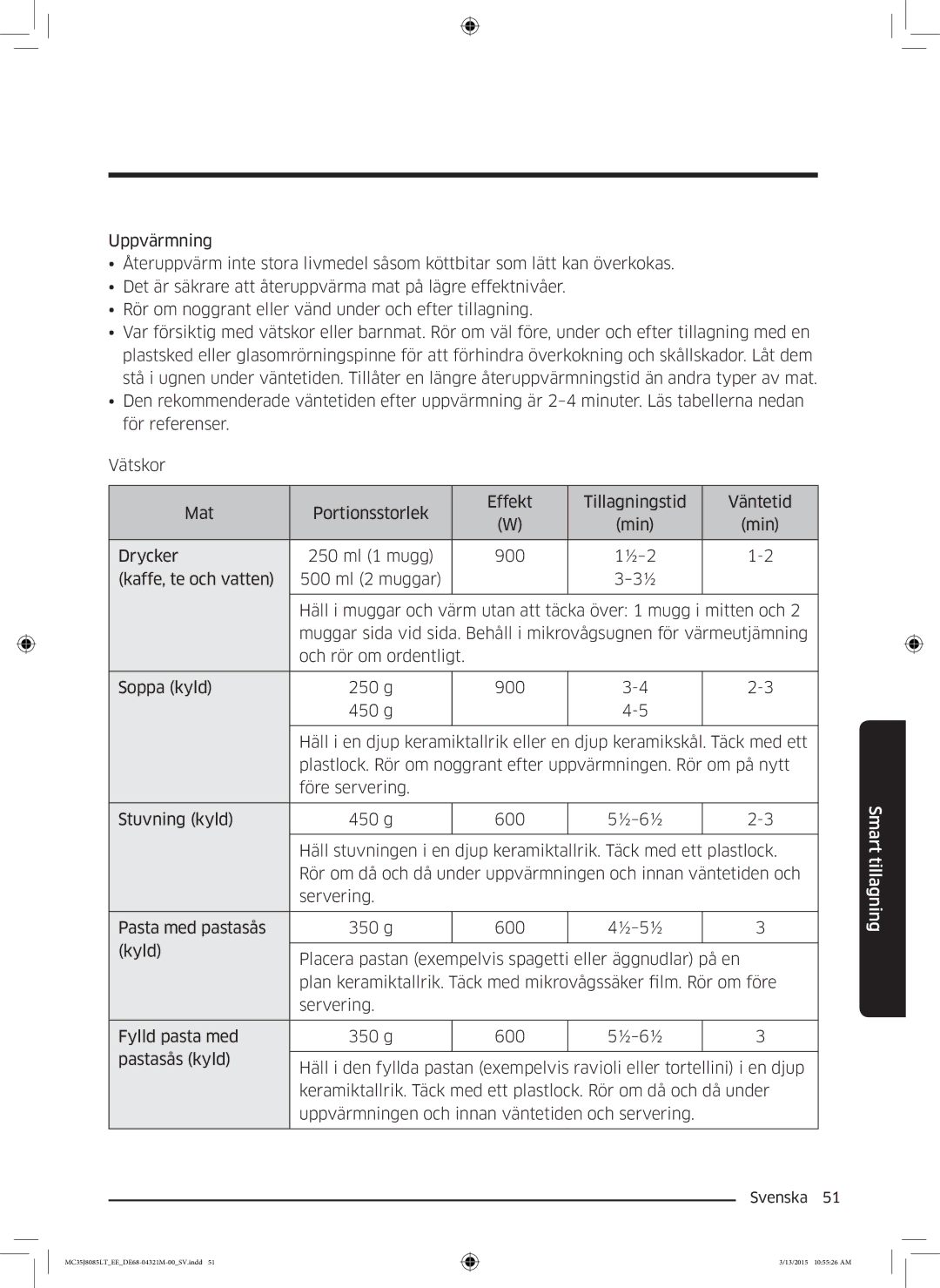 Samsung MC35J8085LT/EE manual Smart tillagning 