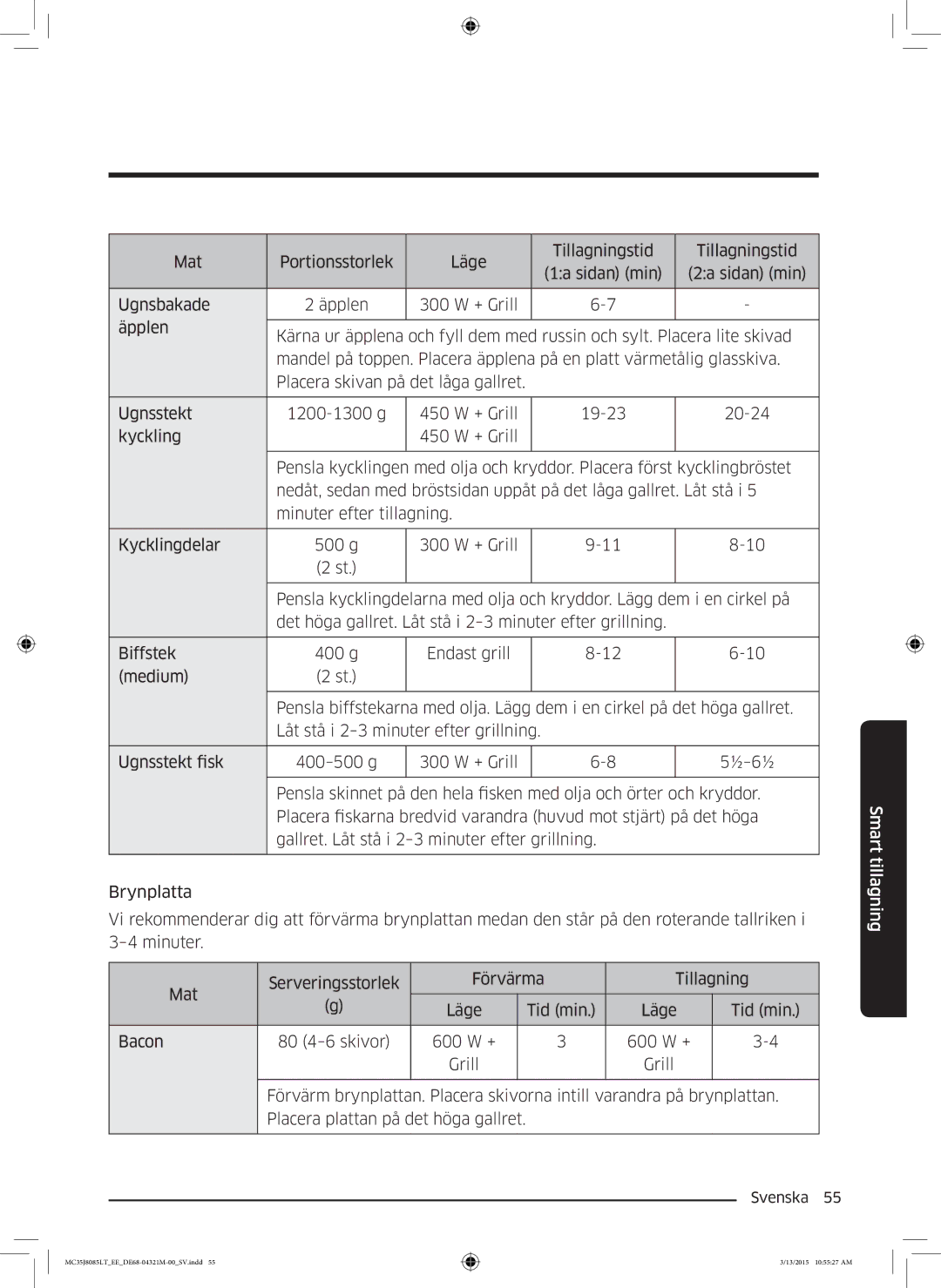 Samsung MC35J8085LT/EE manual Smart tillagning 