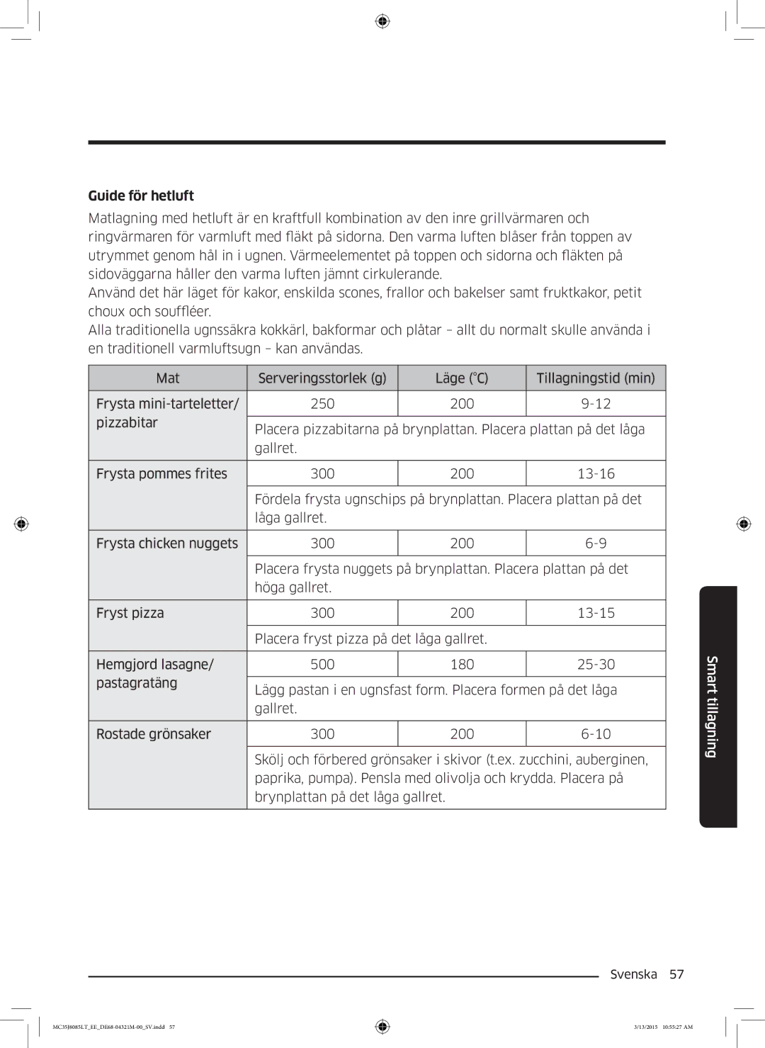 Samsung MC35J8085LT/EE manual Guide för hetluft 