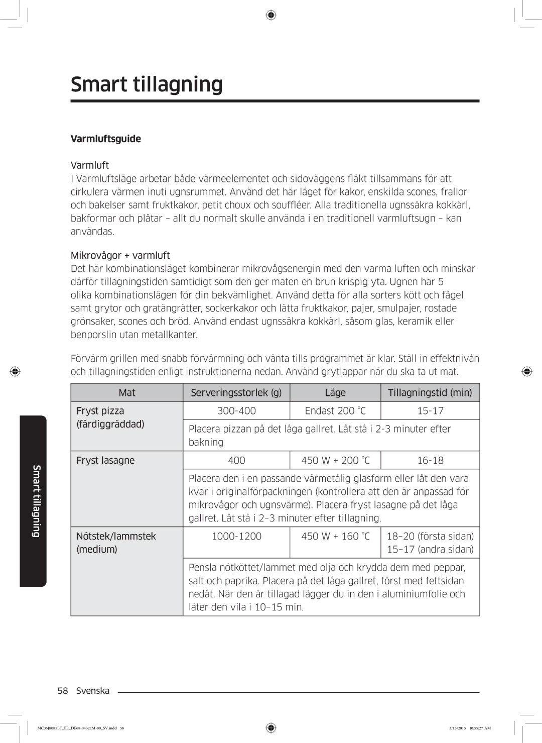 Samsung MC35J8085LT/EE manual Varmluftsguide 