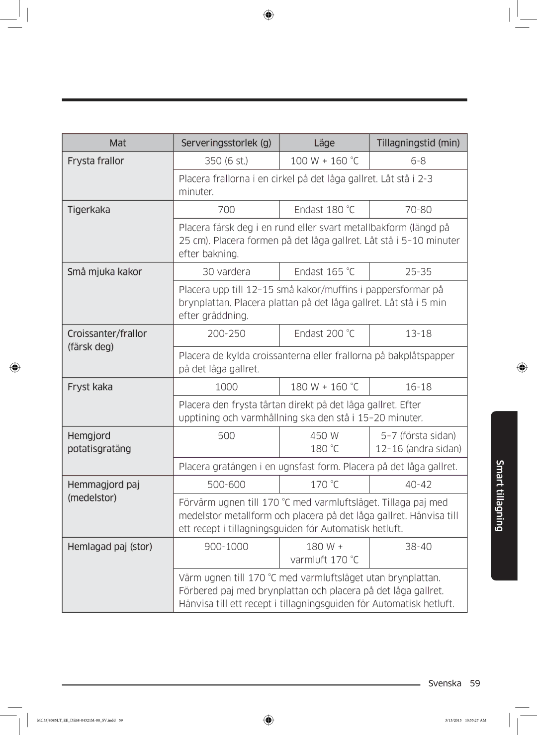 Samsung MC35J8085LT/EE manual Smart tillagning 