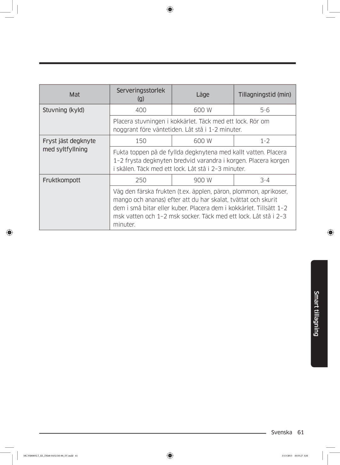 Samsung MC35J8085LT/EE manual Smart tillagning 