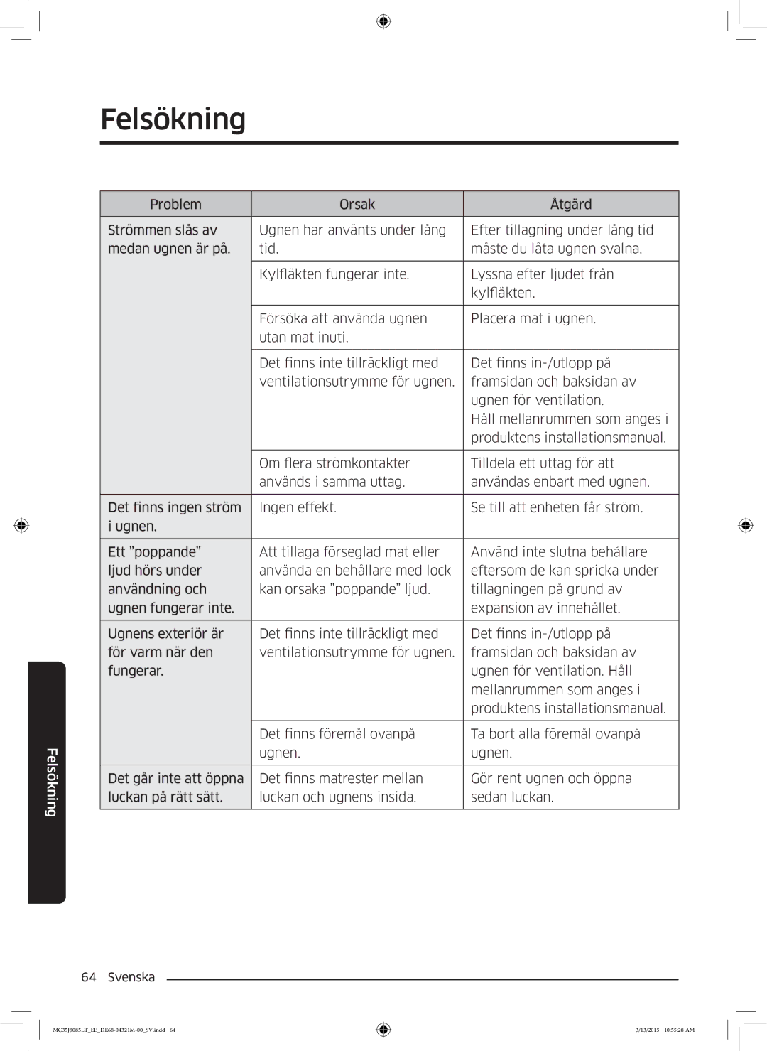 Samsung MC35J8085LT/EE manual Felsökning 