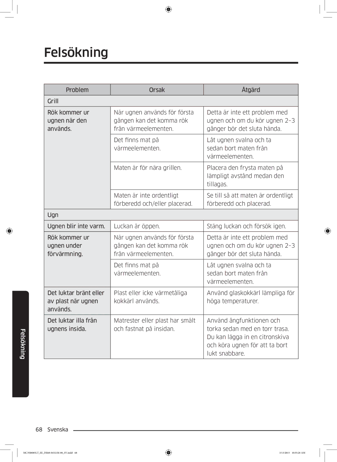 Samsung MC35J8085LT/EE manual Felsökning 