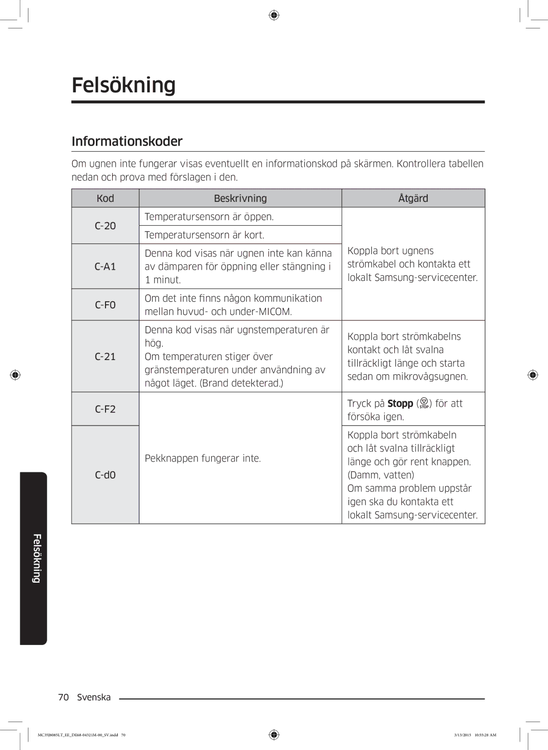 Samsung MC35J8085LT/EE manual Informationskoder 