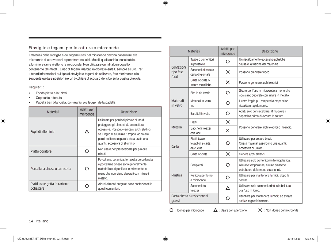 Samsung MC35J8085LT/ET manual Stoviglie e tegami per la cottura a microonde 