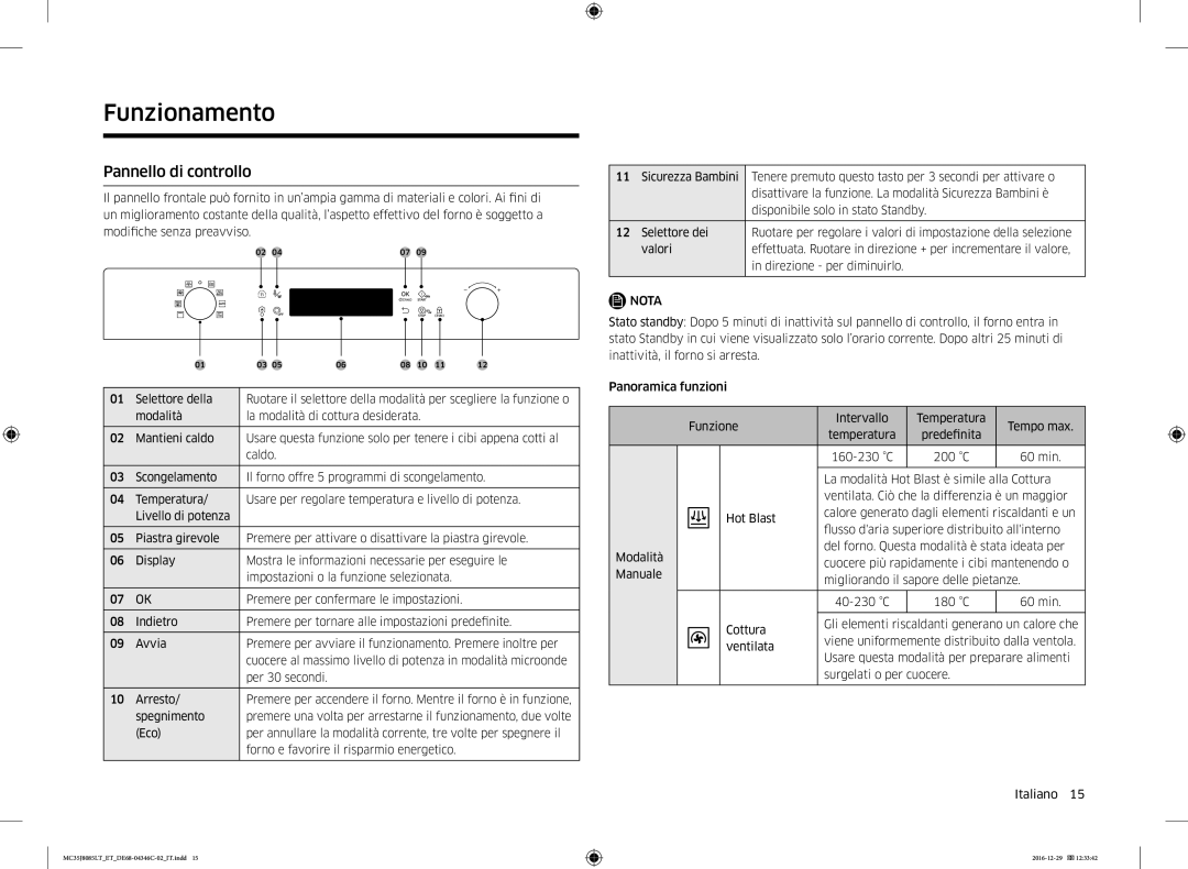 Samsung MC35J8085LT/ET manual Funzionamento, Pannello di controllo 