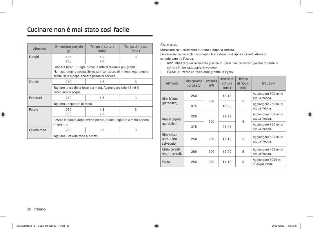 Samsung MC35J8085LT/ET manual Di riposo 