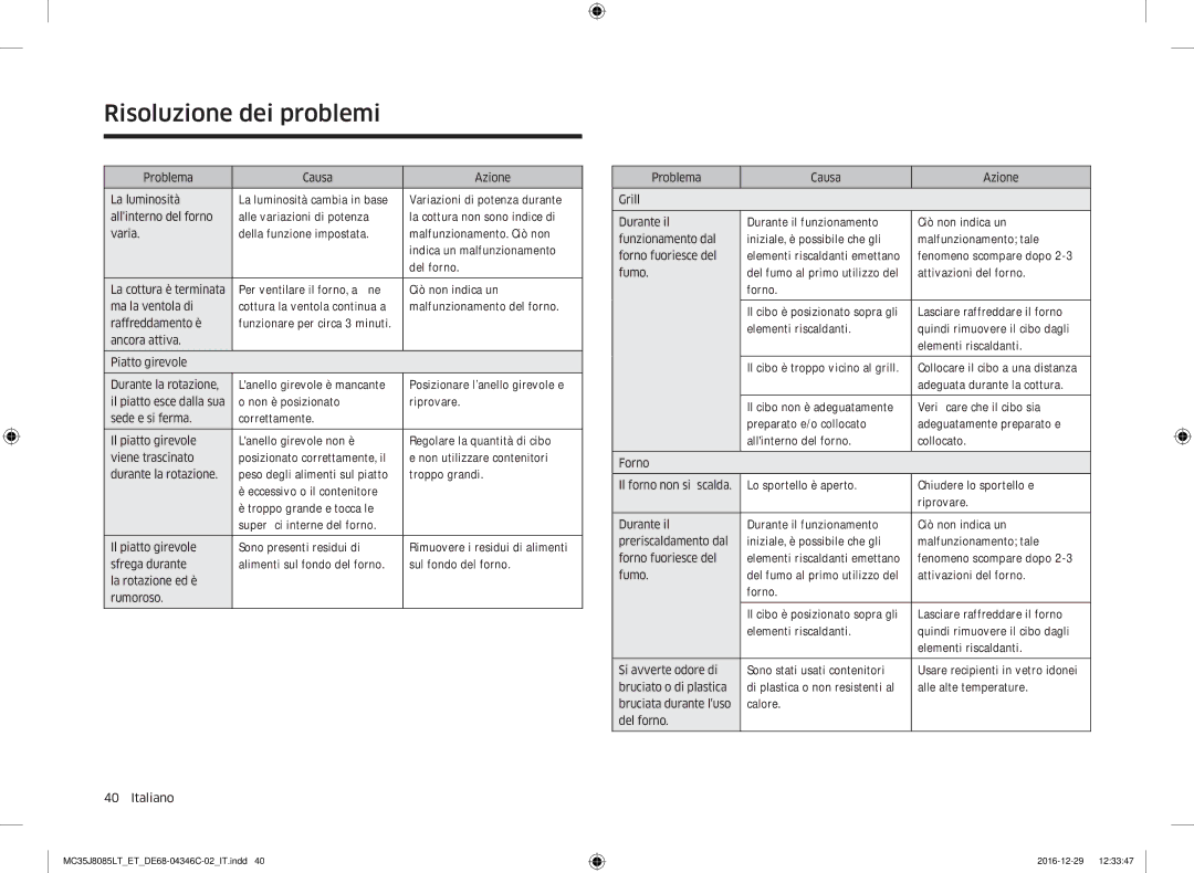 Samsung MC35J8085LT/ET manual Risoluzione dei problemi 
