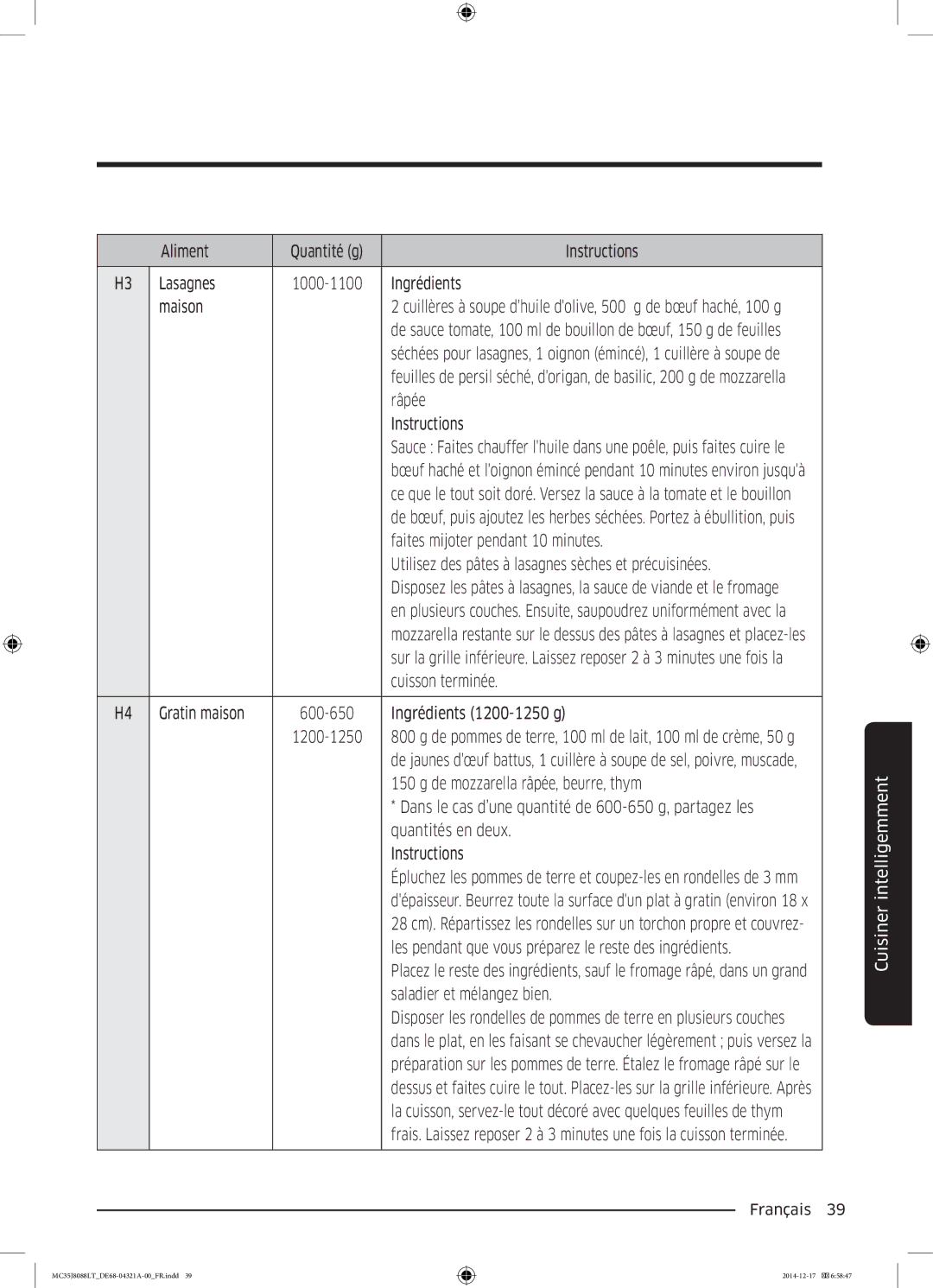 Samsung MC35J8088LT/EF manual Aliment Quantité g Instructions Lasagnes, Ingrédients Maison, Râpée Instructions 