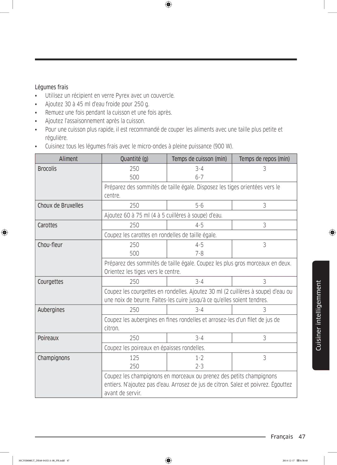 Samsung MC35J8088LT/EF Temps de repos min, Brocolis 250 500, Centre Choux de Bruxelles 250, Courgettes 250, Aubergines 250 