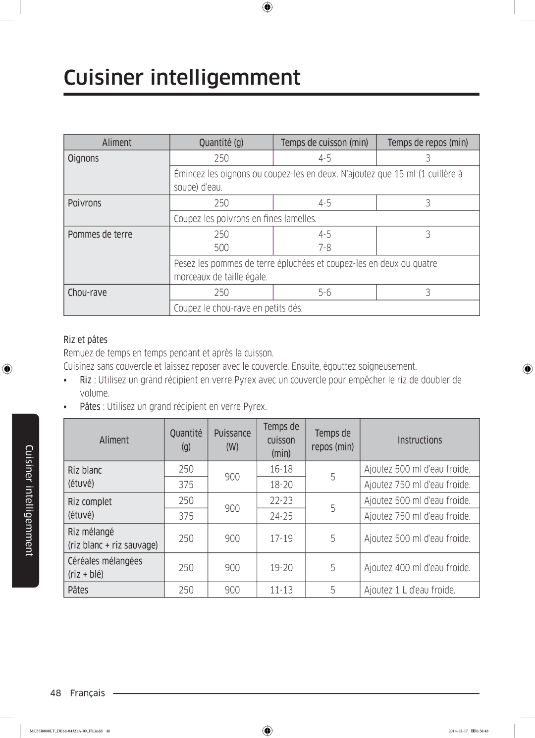 Samsung MC35J8088LT/EF manual Aliment Quantité g, Oignons, Soupe deau Poivrons, Chou-rave, Temps de Aliment 