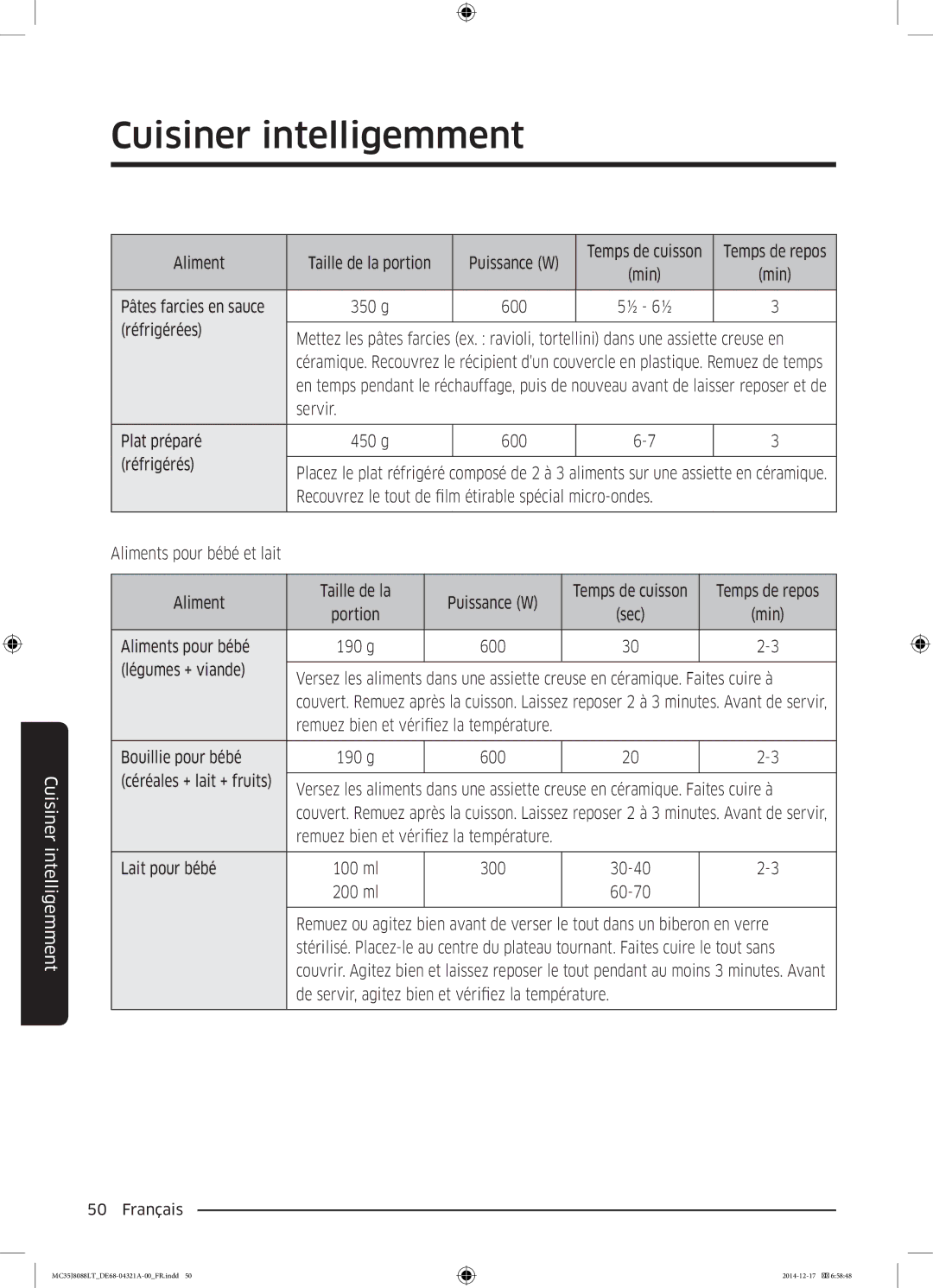 Samsung MC35J8088LT/EF manual Aliment Taille de la portion, Min, 350 g 600 ½ 6½ Réfrigérées, Portion, Aliments pour bébé 