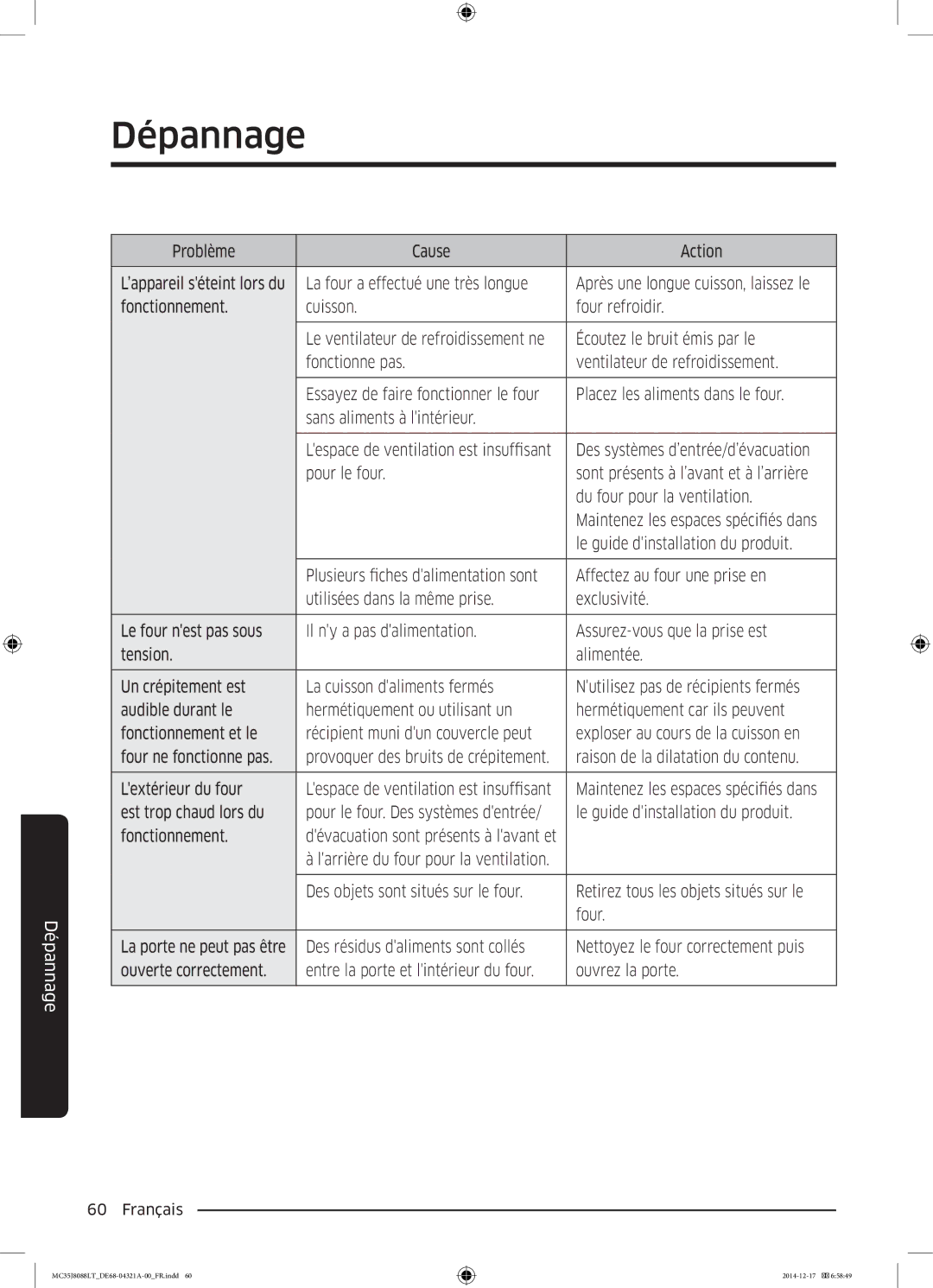 Samsung MC35J8088LT/EF manual Problème Cause Action, La four a effectué une très longue, Le guide dinstallation du produit 