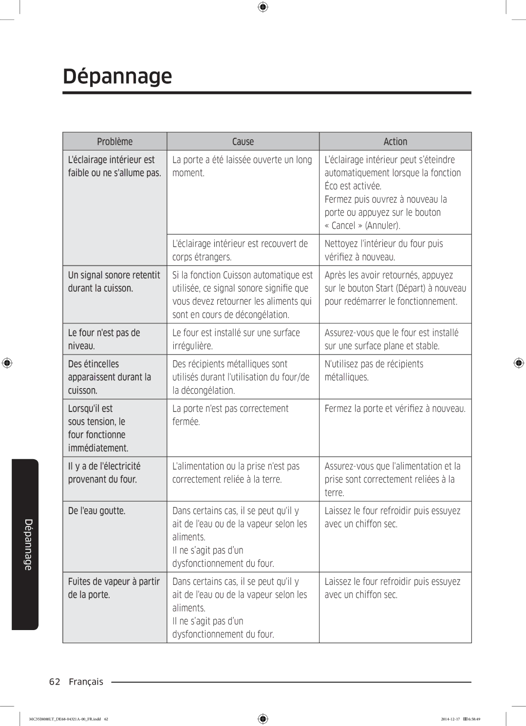 Samsung MC35J8088LT/EF manual Problème Cause Action Léclairage intérieur est, ’éclairage intérieur peut s’éteindre, Moment 