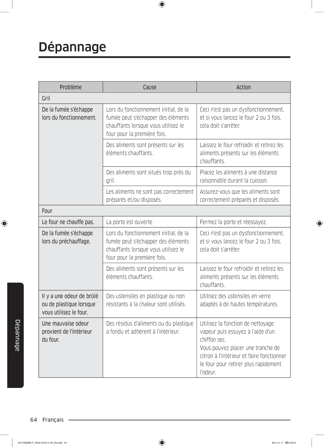 Samsung MC35J8088LT/EF manual Problème Cause Action Gril, Lors du fonctionnement initial, de la, Lors du préchauffage 