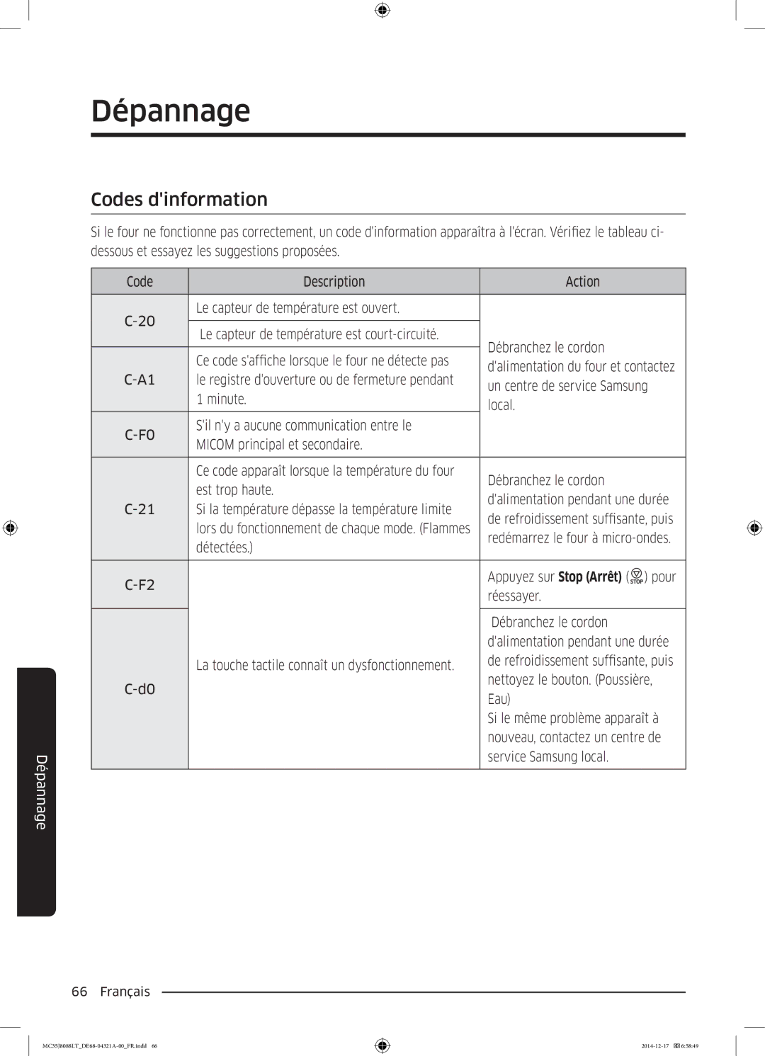 Samsung MC35J8088LT/EF manual Codes dinformation 