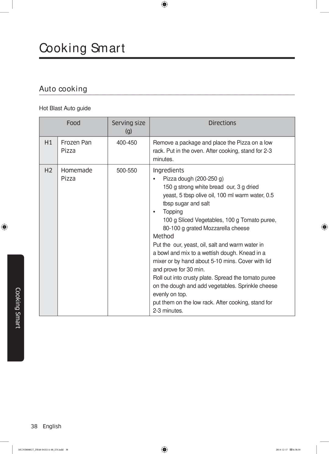 Samsung MC35J8088LT/EF manual Cooking Smart, Auto cooking, Hot Blast Auto guide 