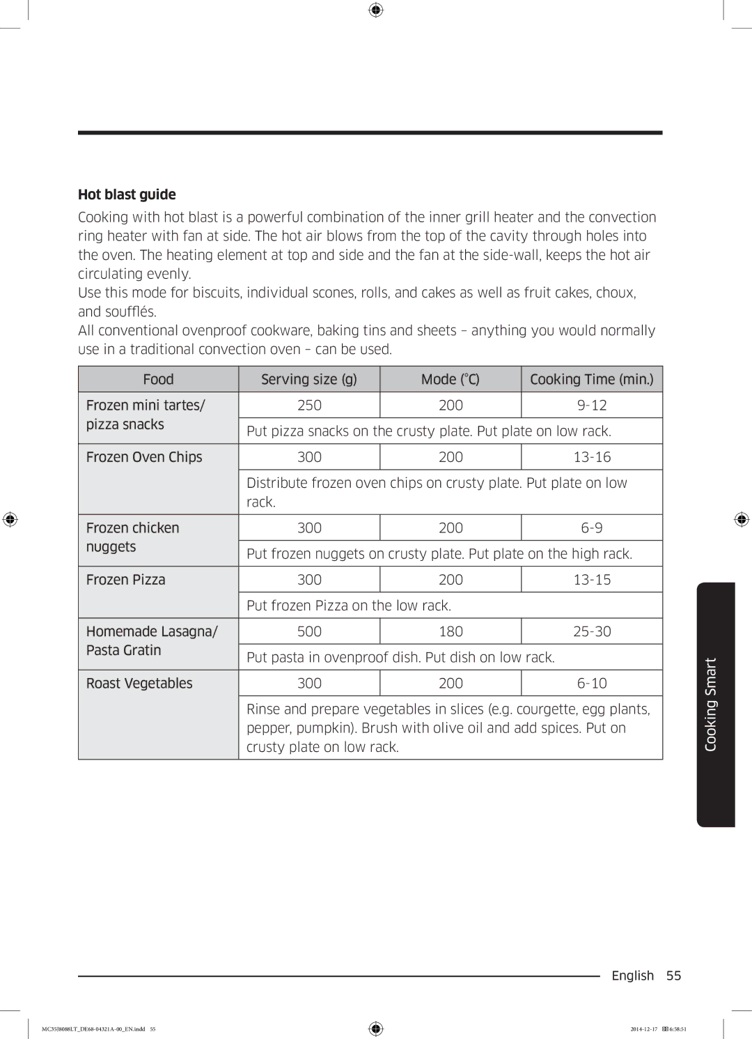 Samsung MC35J8088LT/EF manual Hot blast guide 