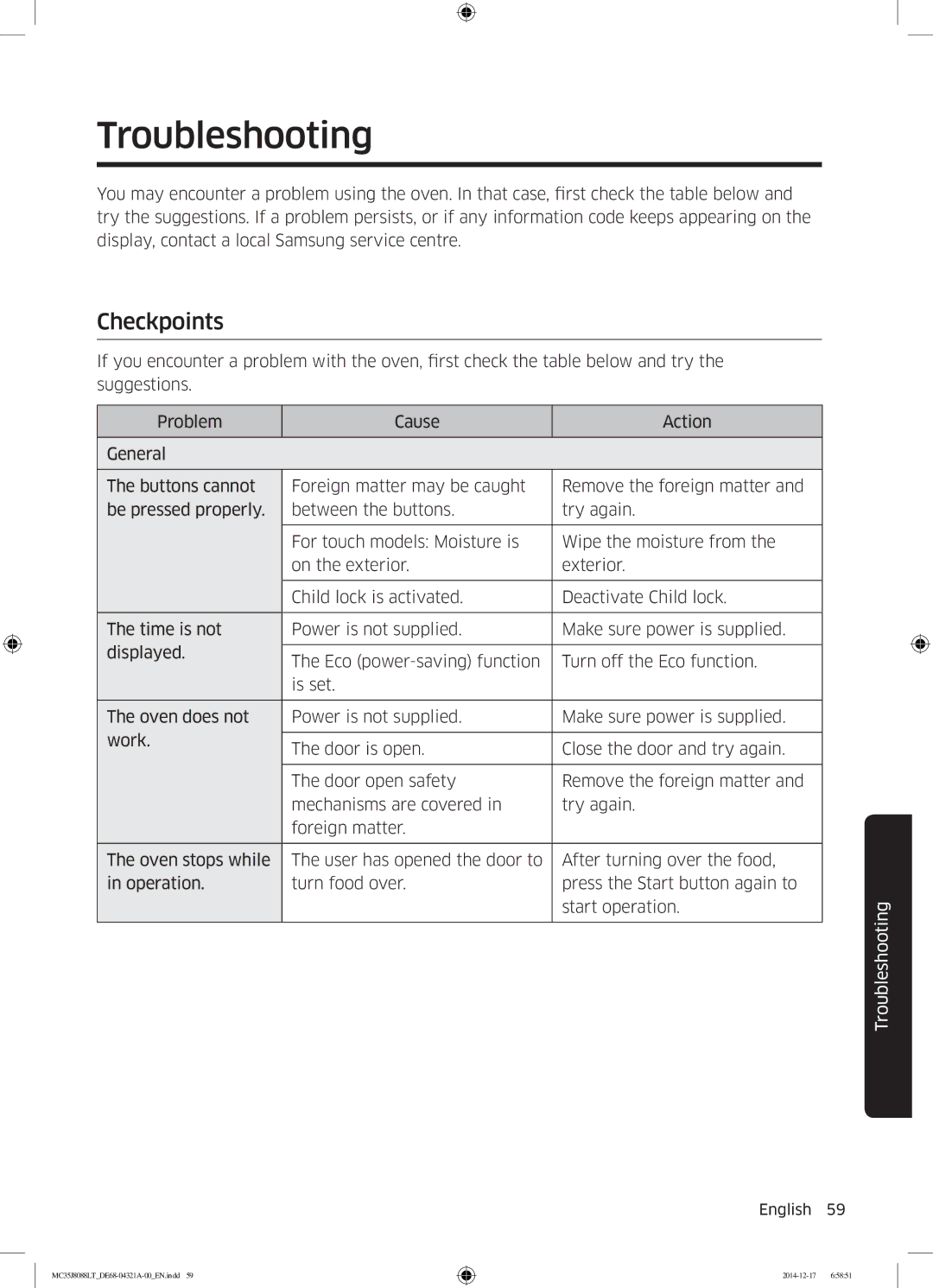 Samsung MC35J8088LT/EF manual Troubleshooting, Checkpoints 