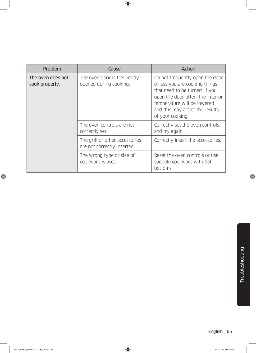 Samsung MC35J8088LT/EF manual Troubleshooting 