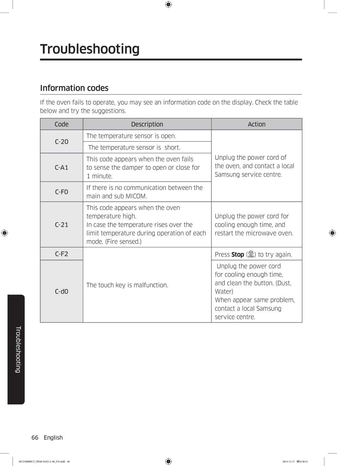 Samsung MC35J8088LT/EF manual Information codes 