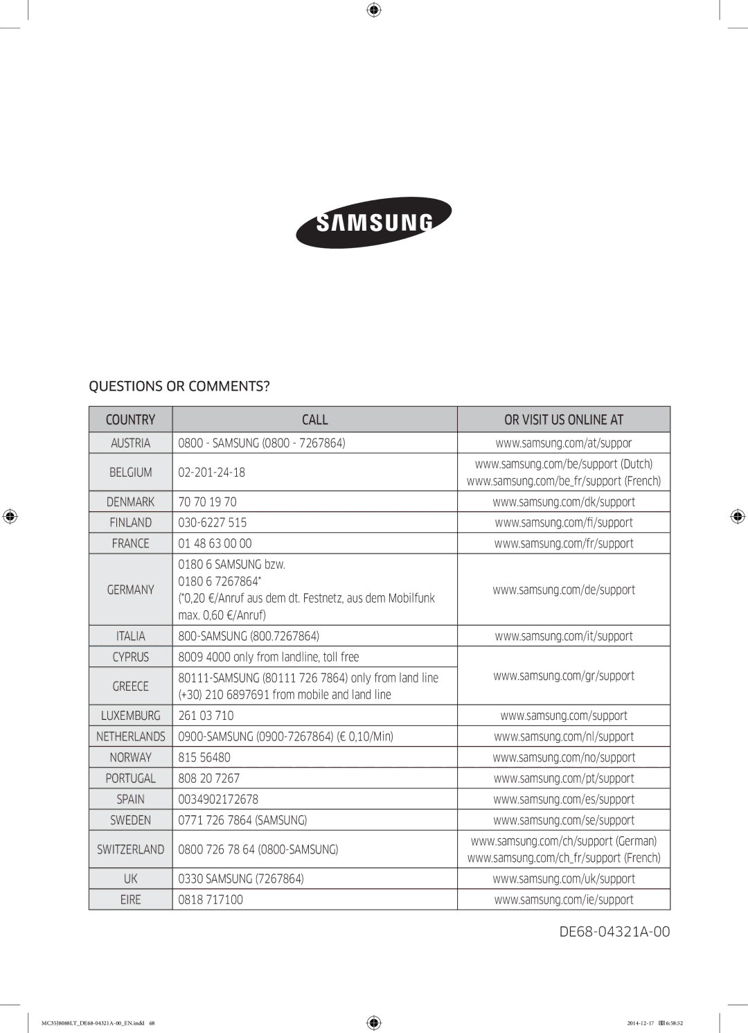 Samsung MC35J8088LT/EF manual Questions or COMMENTS? Country Call Or Visit US Online AT 