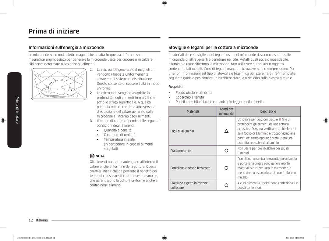 Samsung MC35J8088LT/ET manual Informazioni sull’energia a microonde, Stoviglie e tegami per la cottura a microonde 