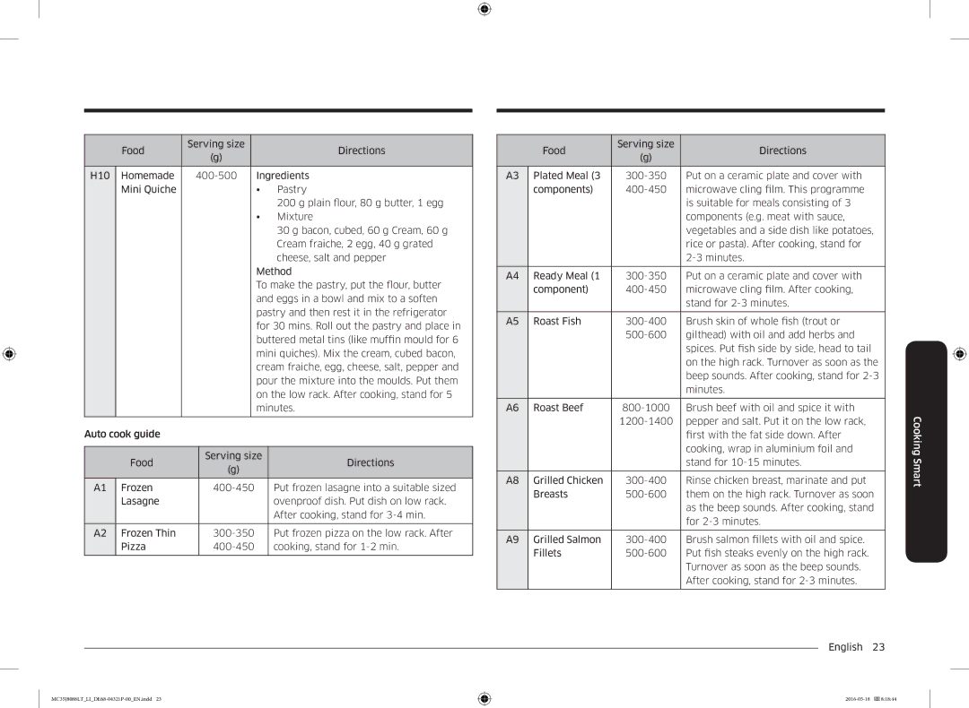 Samsung MC35J8088LT/LI manual Cooking Smart 