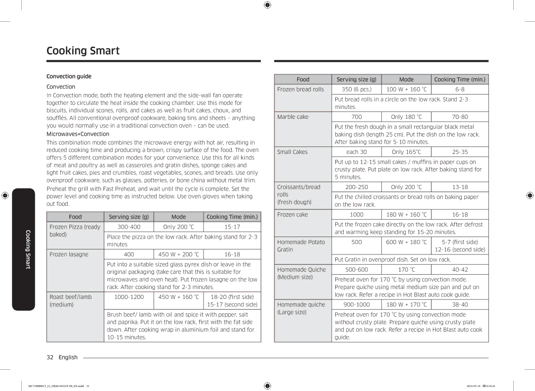 Samsung MC35J8088LT/LI manual Cooking Smart 