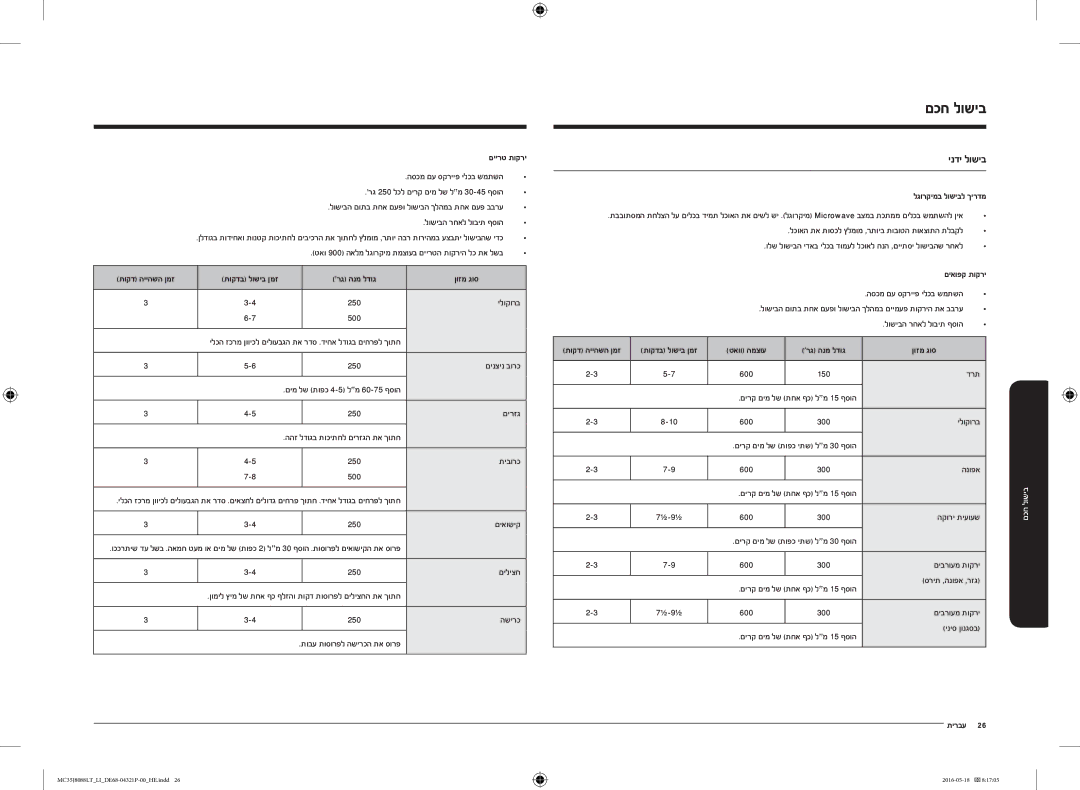 Samsung MC35J8088LT/LI manual ינדי לושיב, םיירט תוקרי, רג הנמ לדוג ןוזמ גוס, לגורקימב לושיבל ךירדמ 