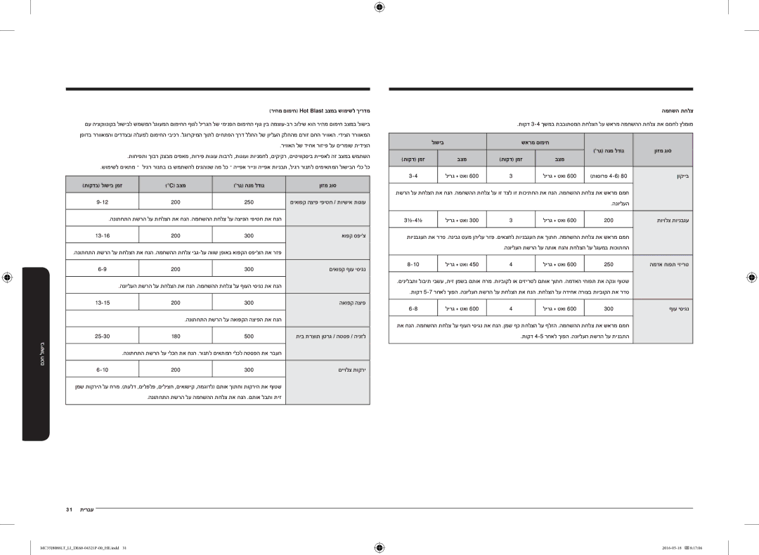 Samsung MC35J8088LT/LI ריהמ םומיח Hot Blast בצמב שומישל ךירדמ, ‎C בצמ רג הנמ לדוג ןוזמ גוס, לושיב שארמ םומיח, 31 עברית 