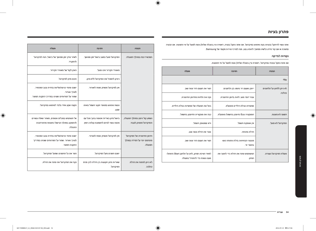 Samsung MC35J8088LT/LI manual הקידבל תודוקנ, הלועפ הביסה היעבה יללכ 