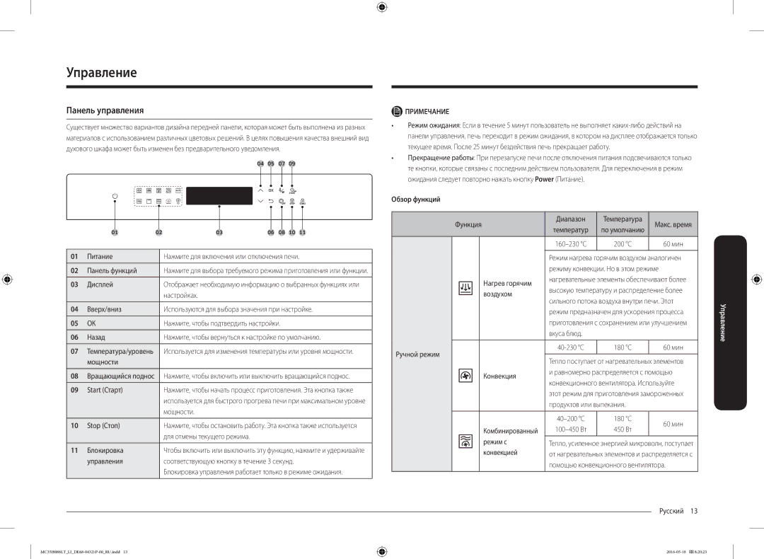 Samsung MC35J8088LT/LI manual Управление, Панель управления, Обзор функций 