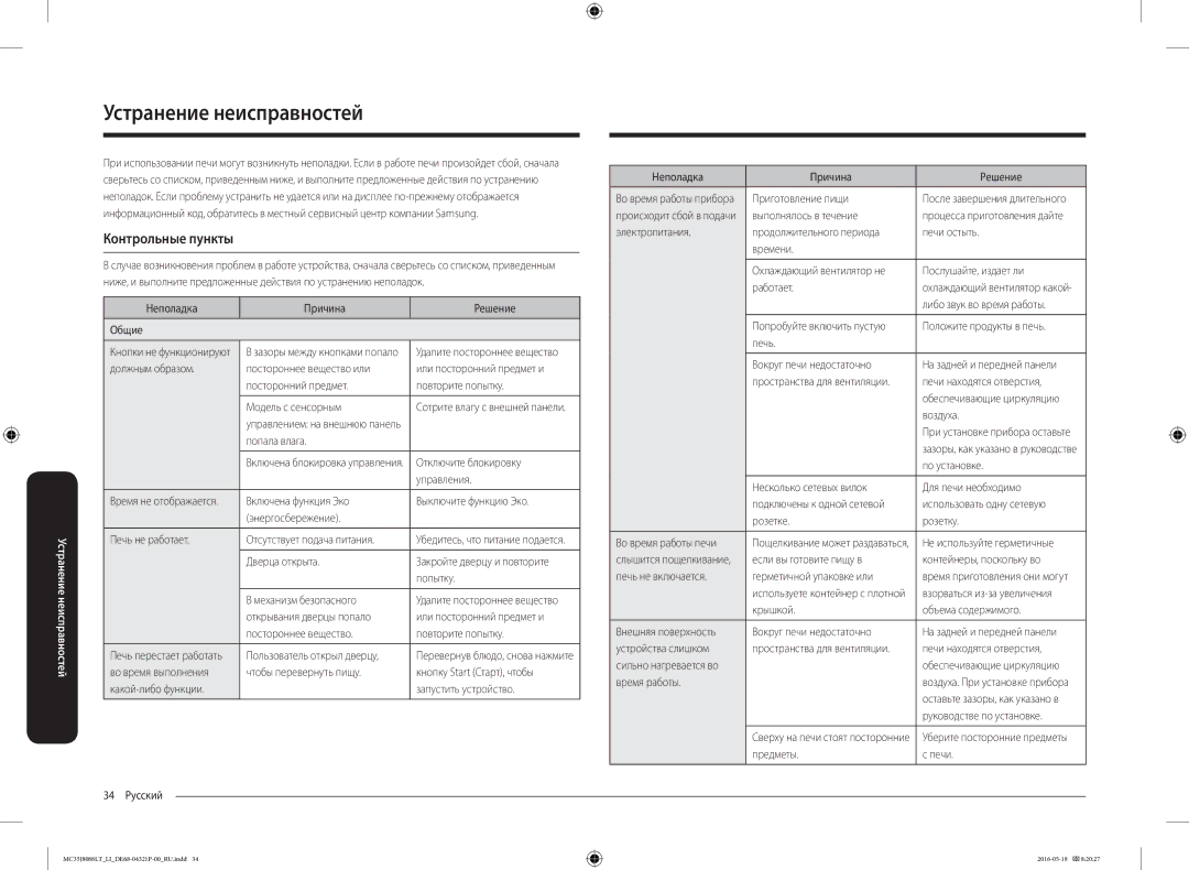 Samsung MC35J8088LT/LI manual Устранениенеисправностей, Контрольные пункты 
