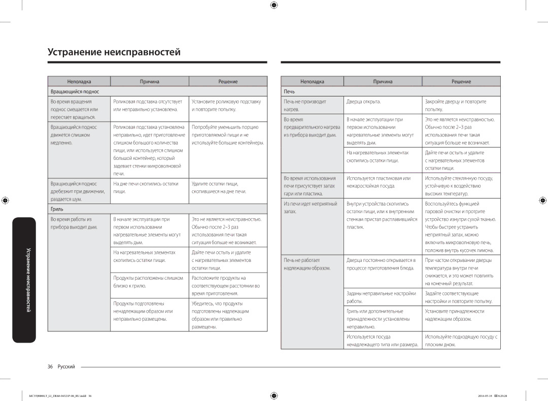 Samsung MC35J8088LT/LI manual Устранение неисправностей 
