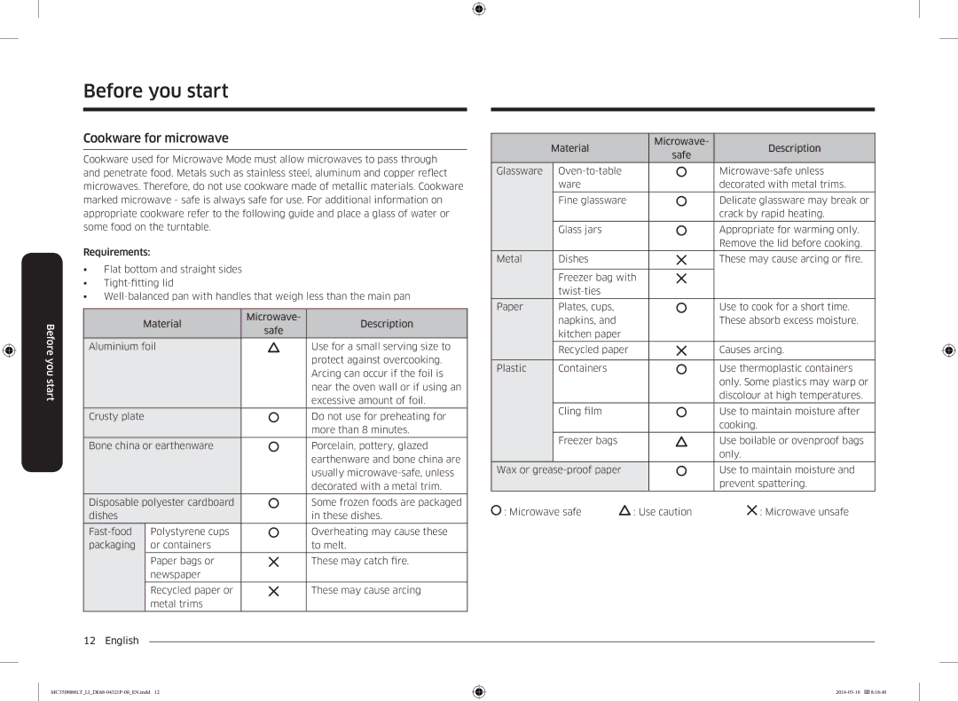 Samsung MC35J8088LT/LI manual Cookware for microwave, Safe 
