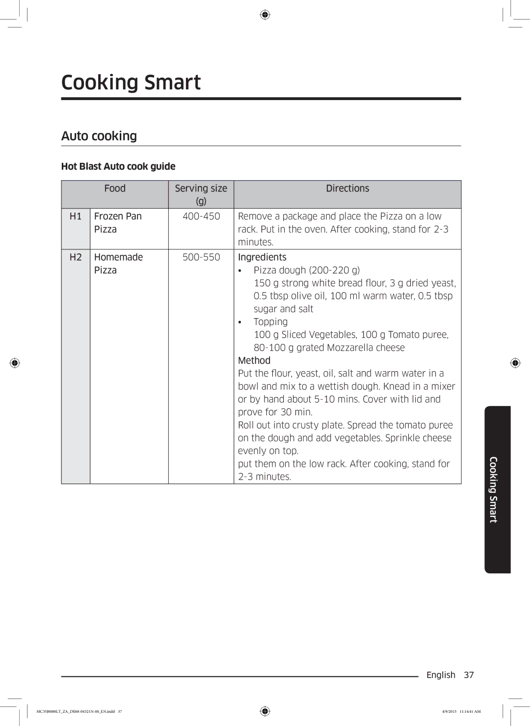 Samsung MC35J8088LT/ZA manual Auto cooking, Hot Blast Auto cook guide 