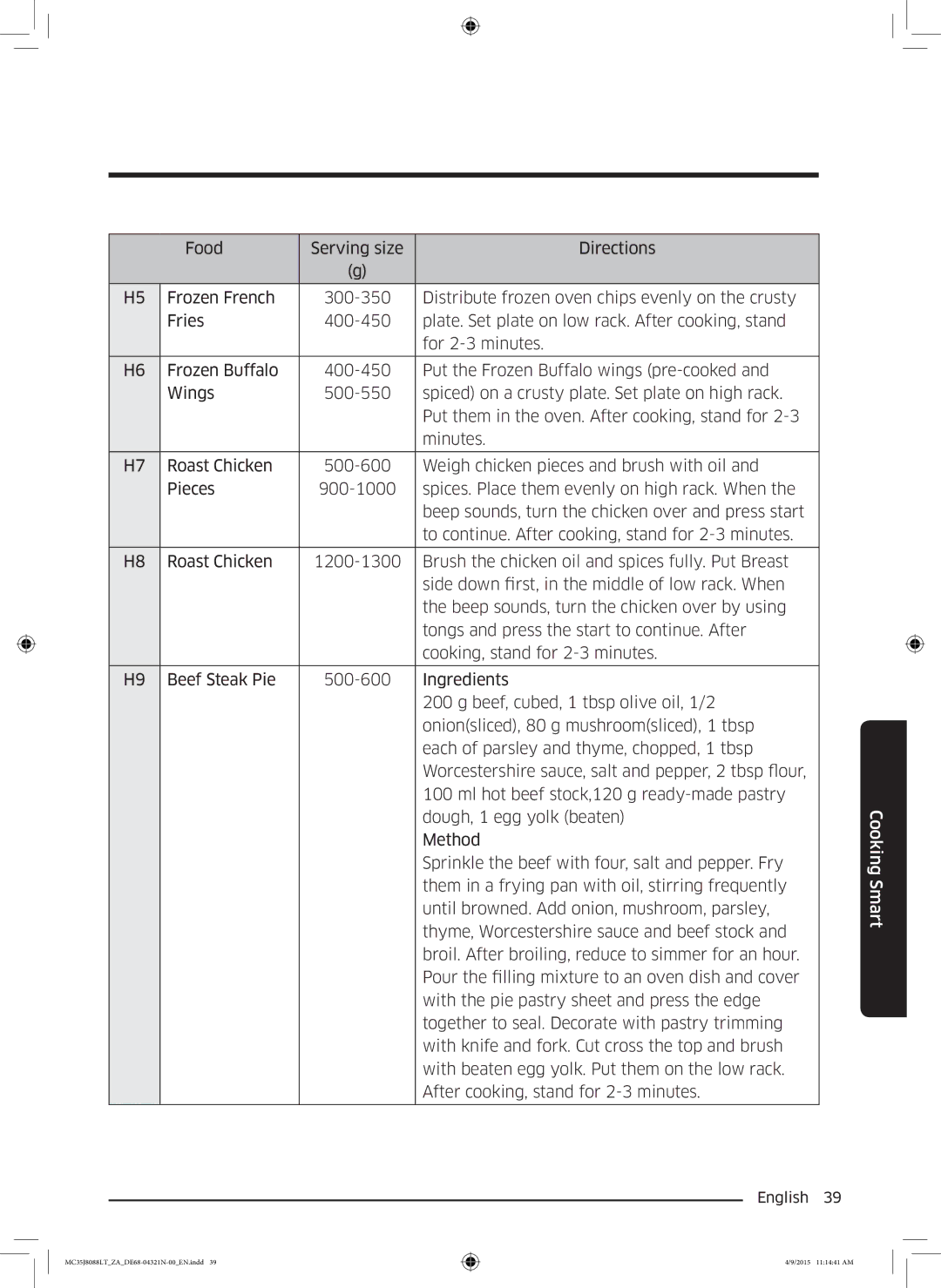 Samsung MC35J8088LT/ZA manual Cooking Smart 