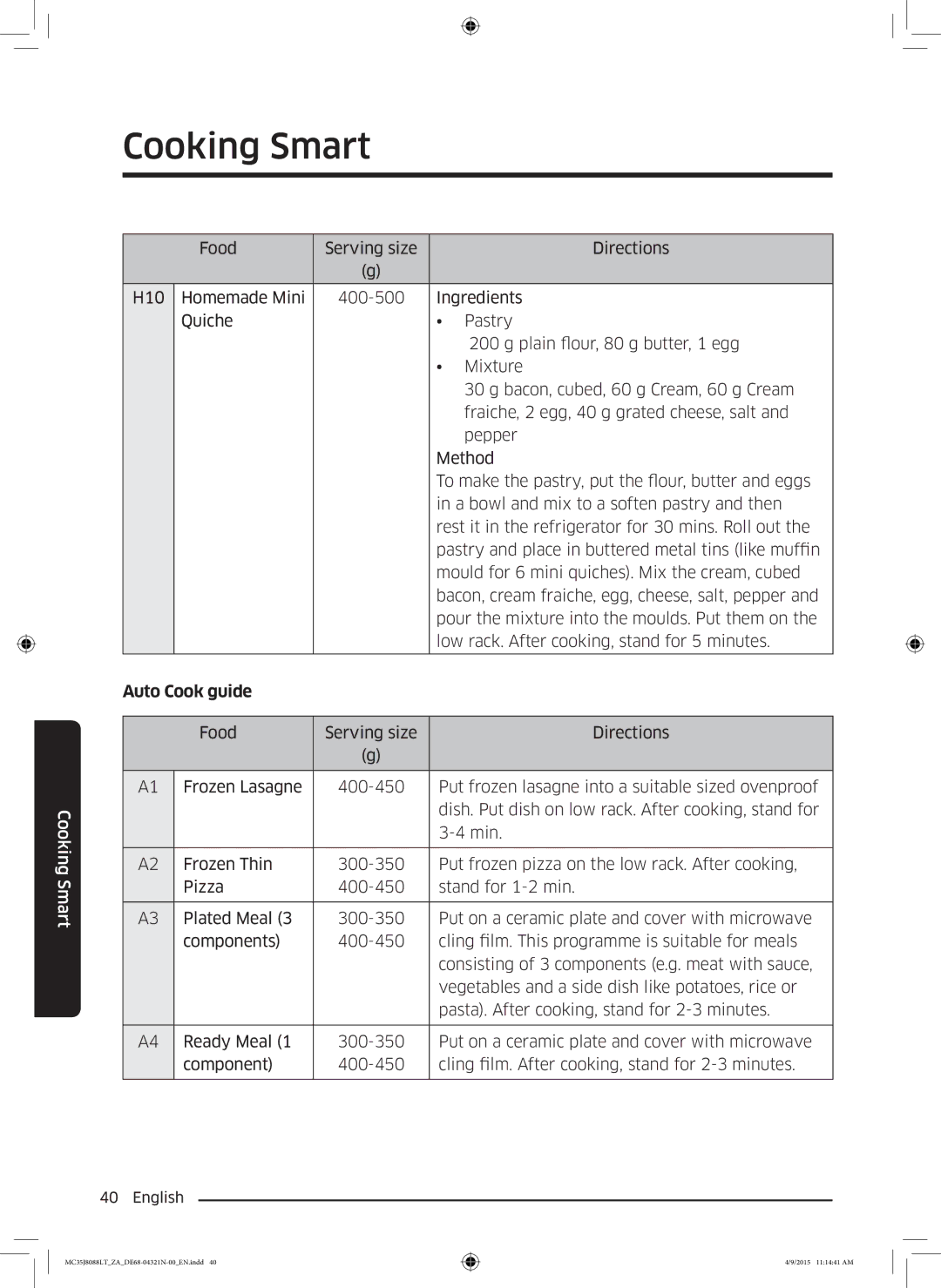 Samsung MC35J8088LT/ZA manual Auto Cook guide 