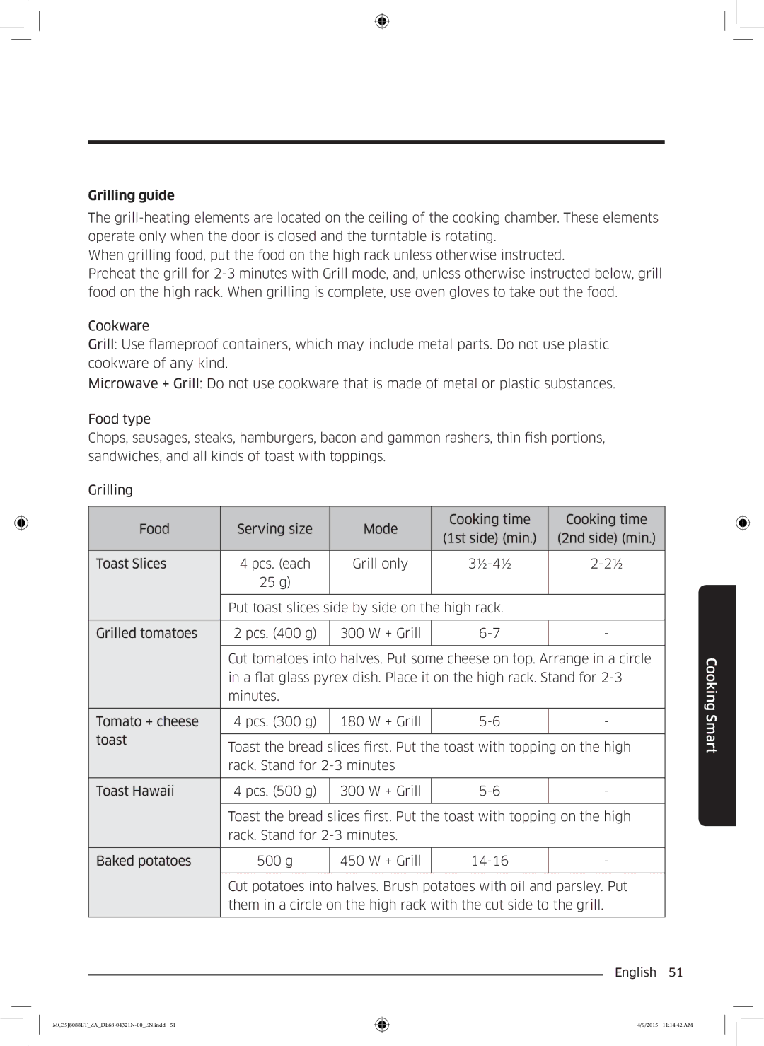 Samsung MC35J8088LT/ZA manual Grilling guide 