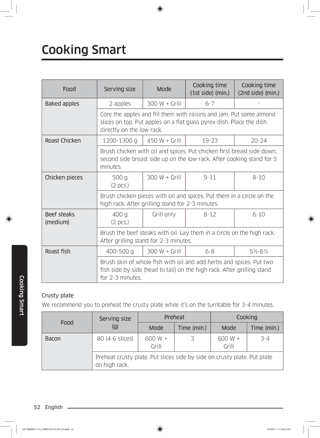 Samsung MC35J8088LT/ZA manual Pcs 