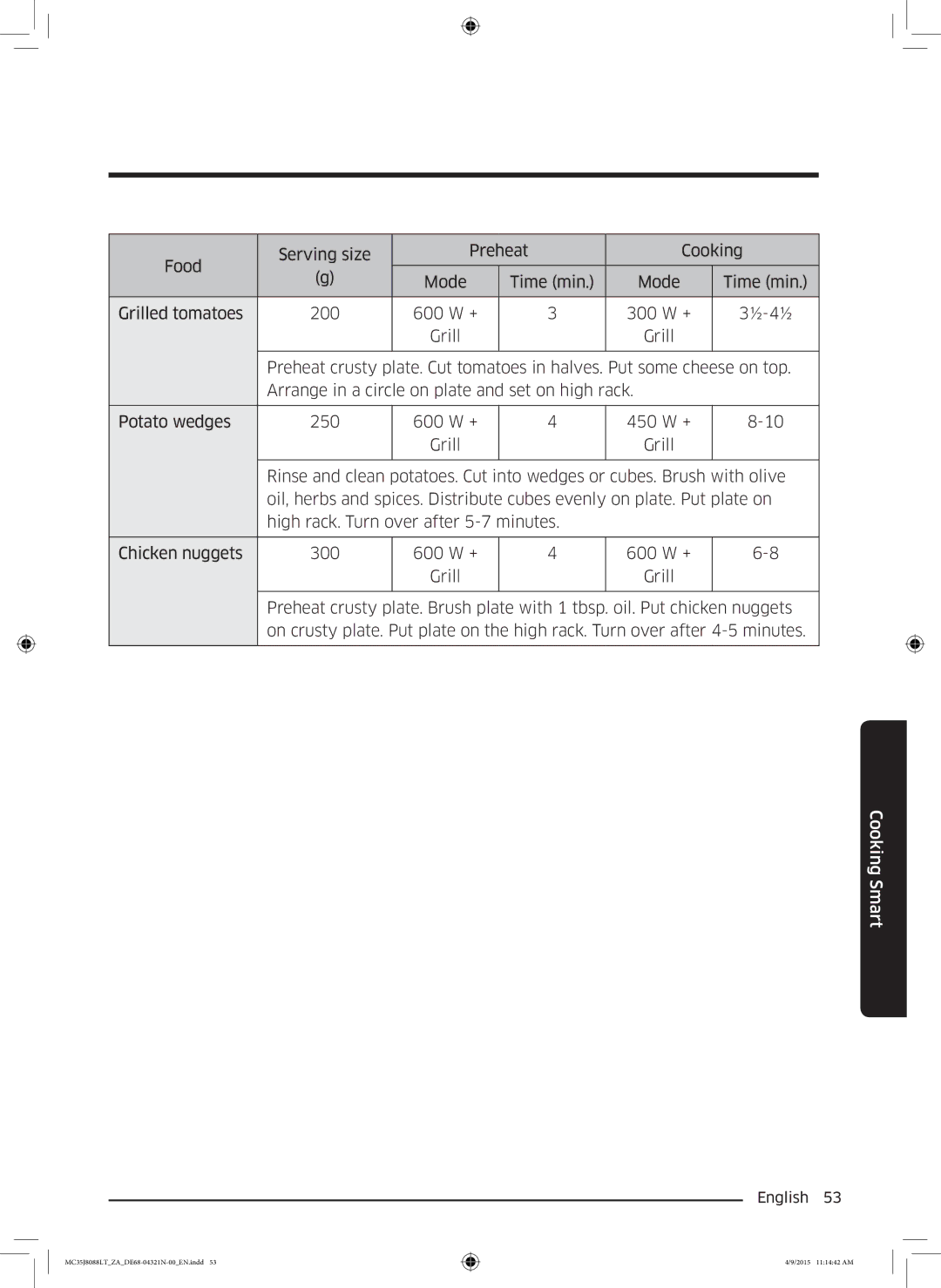 Samsung MC35J8088LT/ZA manual Cooking Smart 