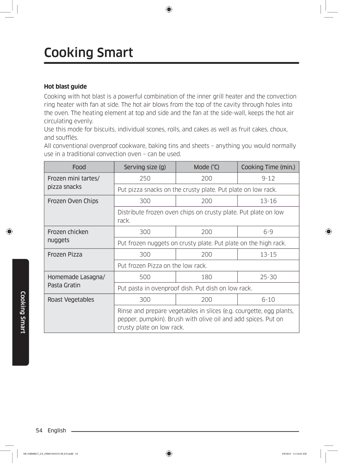 Samsung MC35J8088LT/ZA manual Hot blast guide 