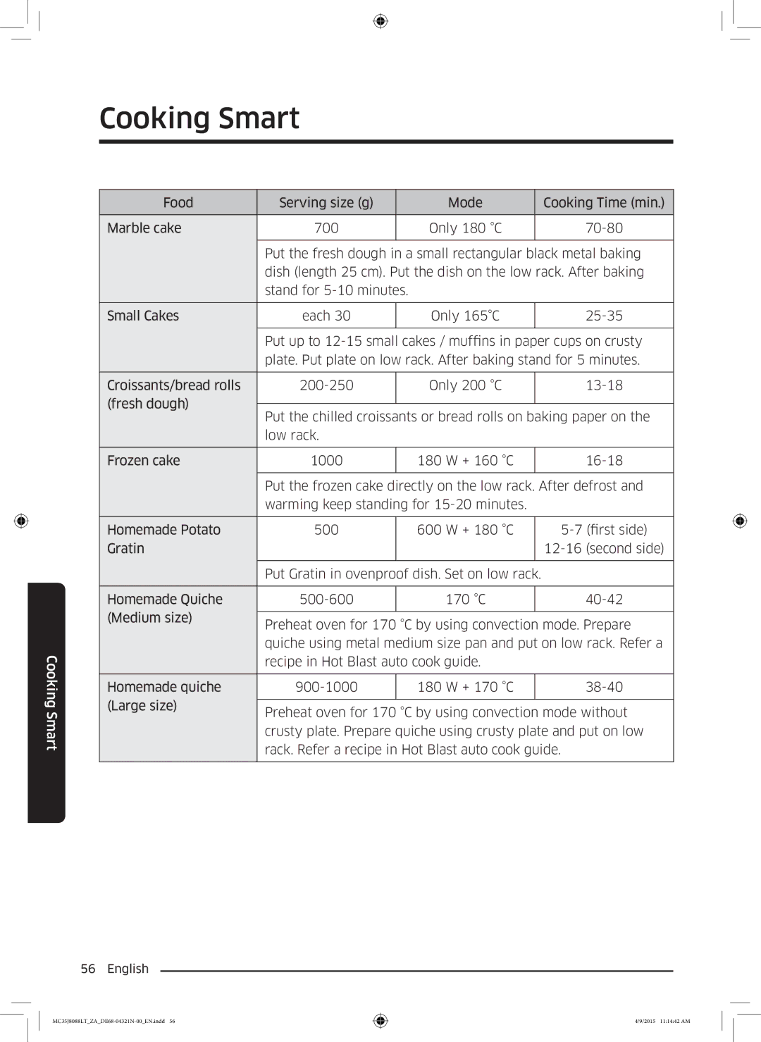 Samsung MC35J8088LT/ZA manual Cooking Smart 