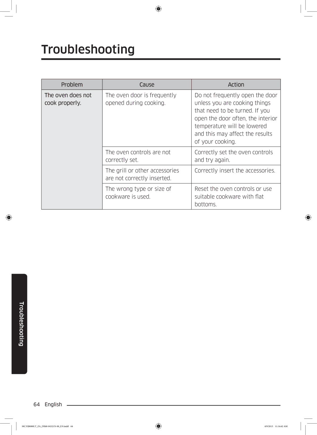 Samsung MC35J8088LT/ZA manual Troubleshooting 