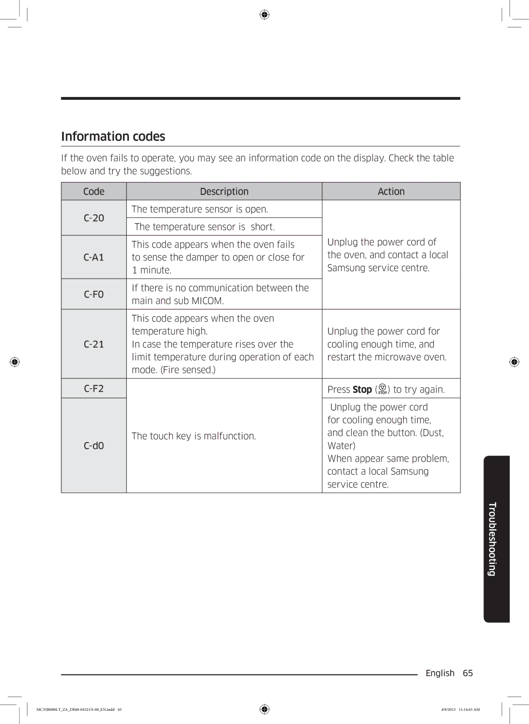 Samsung MC35J8088LT/ZA manual Information codes 